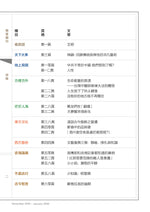 Between Heaven and Earth 《天地蒼生》第306期/TDCS-306