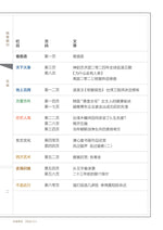 Between Heaven and Earth 《天地蒼生》第299期/TDCS-299