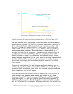 Minghui Report: Falun Gong Practitioners Systematically Murdered in China for Their Organs (2016)