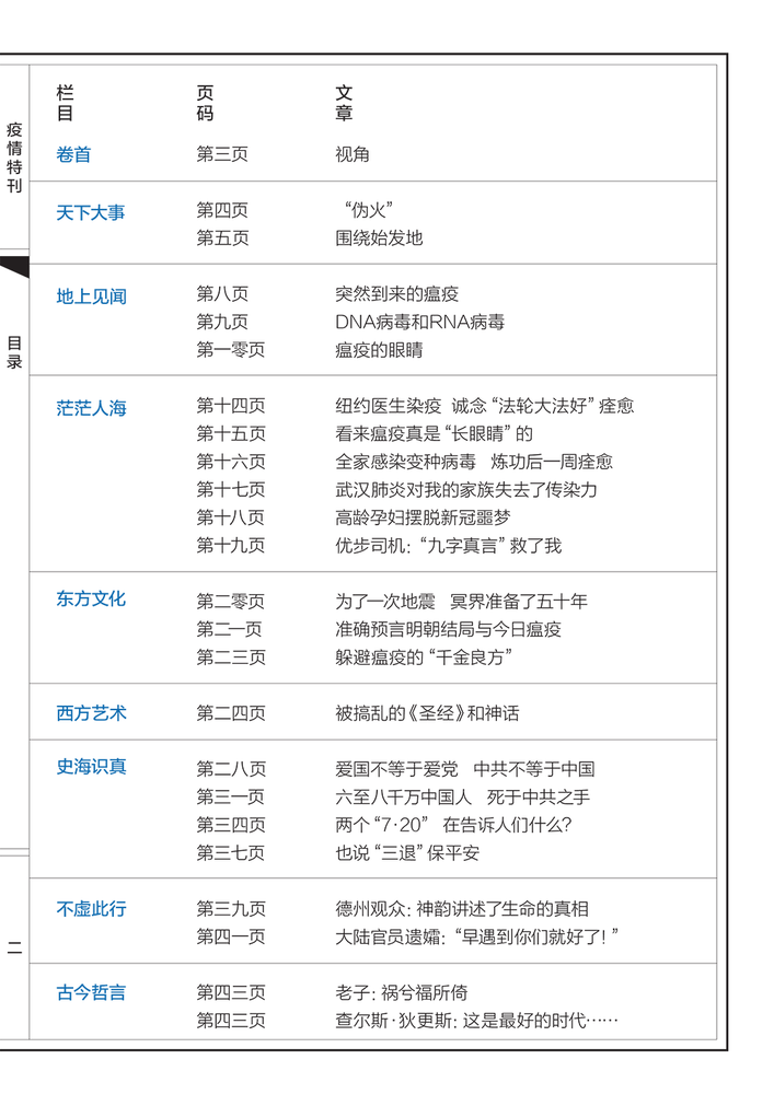 Heaven and Earth/《天地蒼生》第289期疫情特刊/TDCS-289