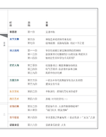 Heaven and Earth/《天地蒼生》第293期/TDCS-293