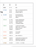 Heaven and Earth/《天地蒼生》第294期/TDCS-294