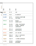 Heaven and Earth 《天地蒼生》第296期/TDCS-296